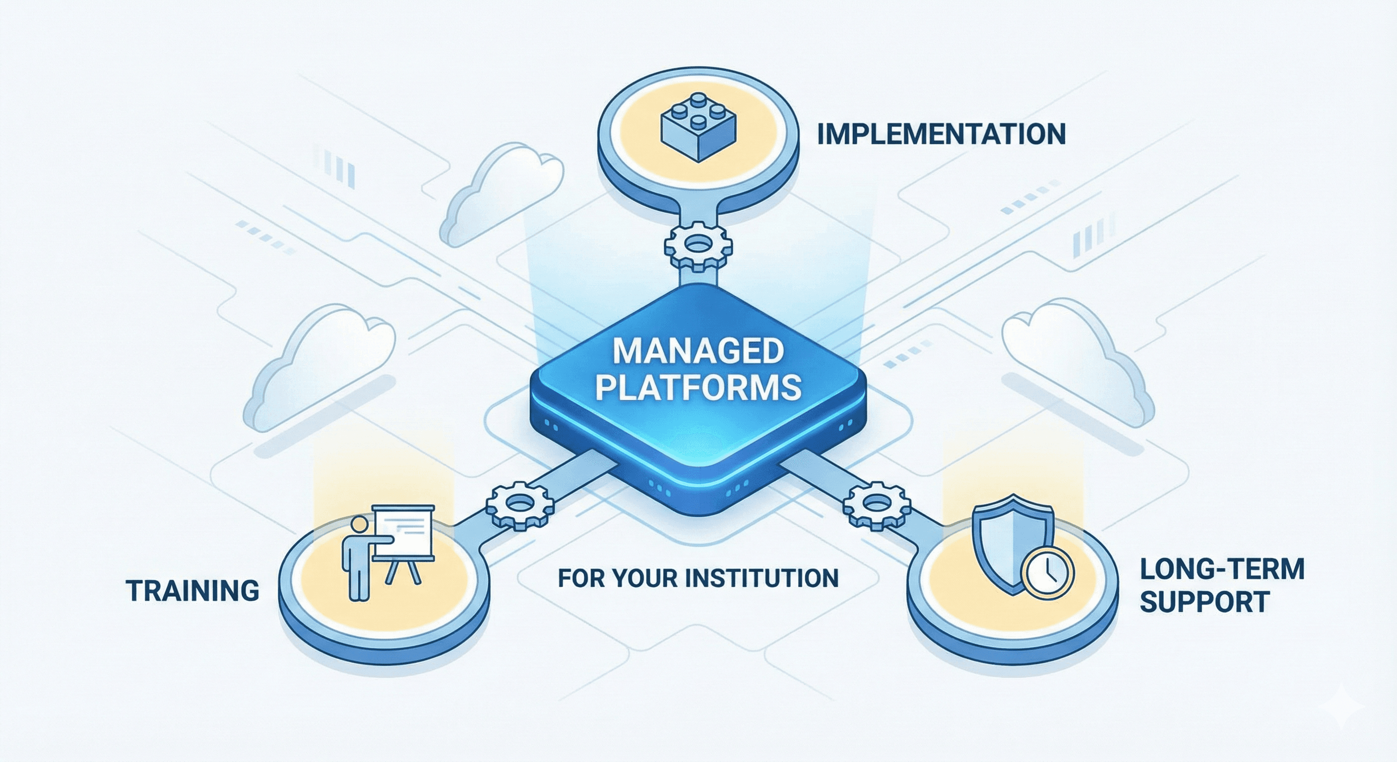 EdStream: Institution-Ready Education Platform