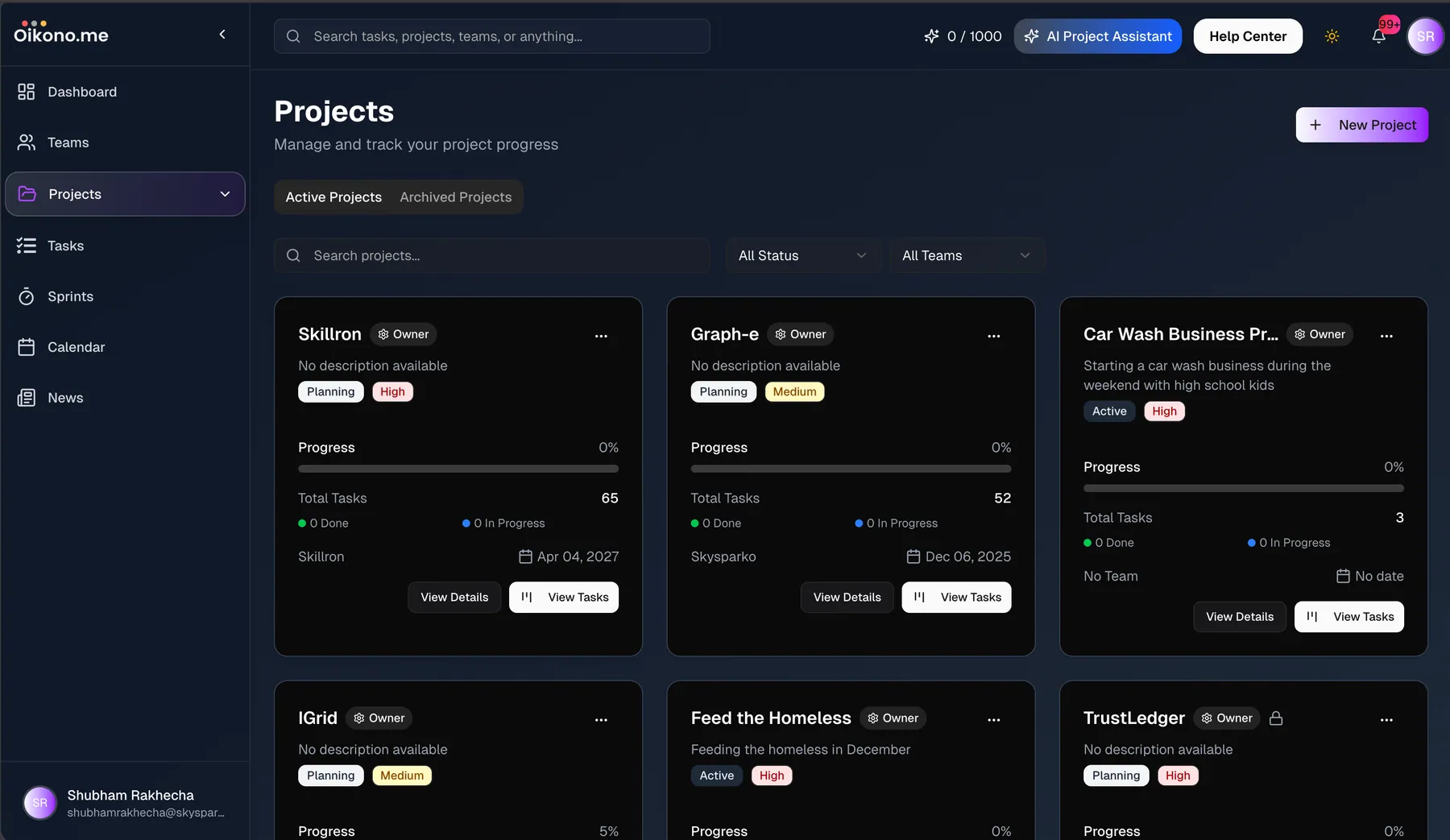 Oikono projects dashboard with active project cards