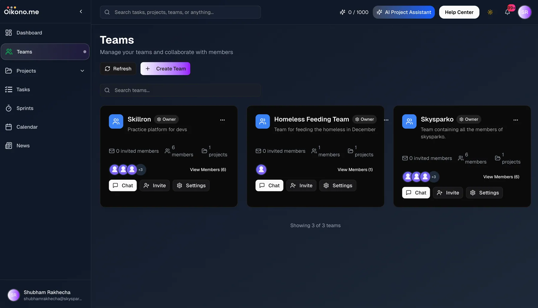 Oikono teams management and collaboration