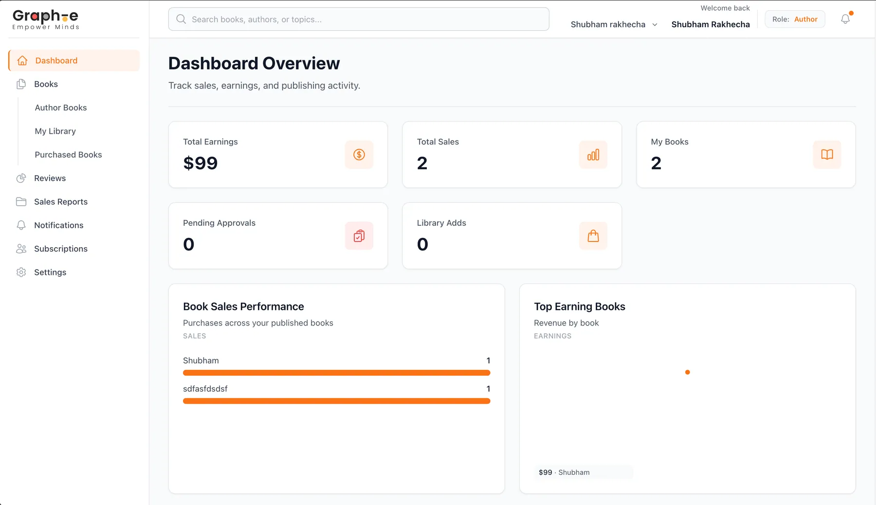 Graph-e author dashboard overview with earnings