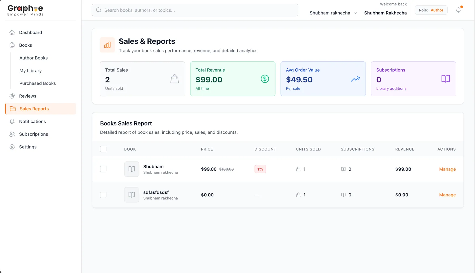 Graph-e author sales reports and book performance